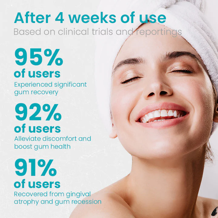 🔥Last Day 69% OFF-SEURICO™ Gum Shield Therapy Gel - Image 3